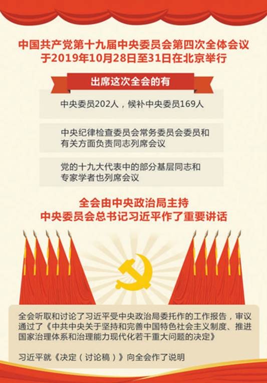 申明: C:\Users\PC\Desktop\十九届四中全会\pic\简介.jpg